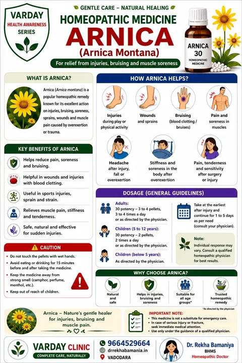 Arnica — the remedy in every homeopathic kit — One of the best known homeopathic remedies, and what it is traditionally used for.