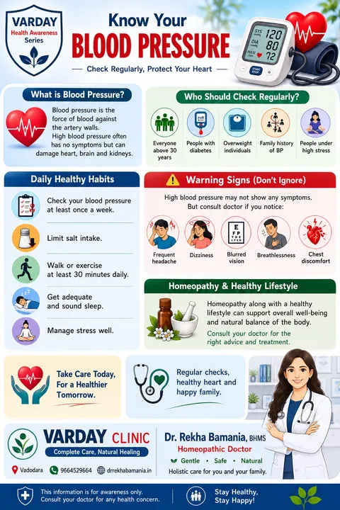 Know your blood pressure — What blood pressure is, who should check it regularly, daily habits, and the warning signs not to ignore.