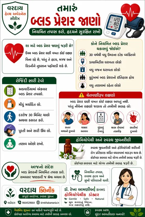 Know your blood pressure — What blood pressure is, who should check it regularly, daily habits, and the warning signs not to ignore.