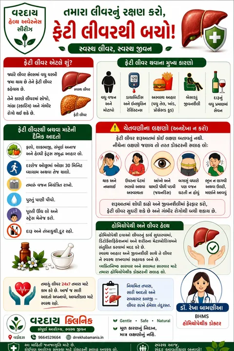 Understanding fatty liver — What fatty liver is, what raises the risk, and the habits that help.